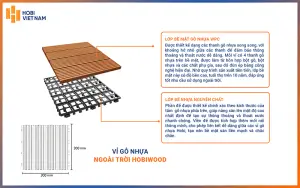 Cấu tạo của vỉ gỗ nhựa ngoài trời Hobi
