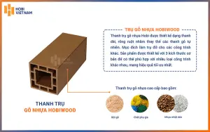 Cấu tạo của thanh trụ gỗ nhựa Hobiwood