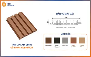 Mặt cắt của lam sóng gỗ nhựa Hobi