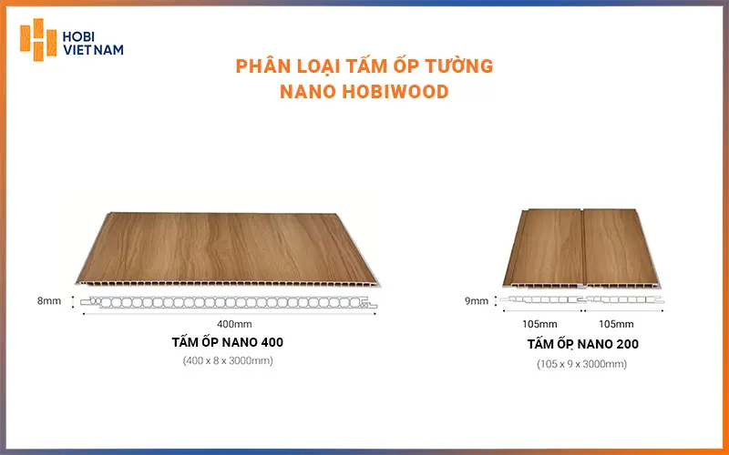 Phân biệt tấm ốp nano 400 và nano 200 Hobiwood