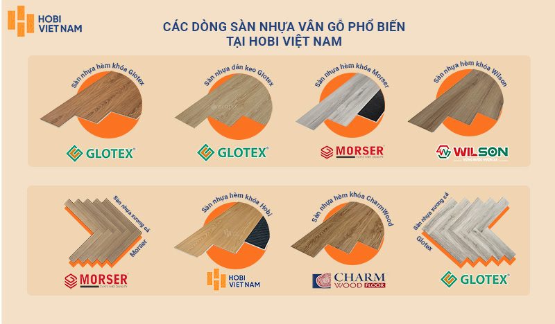 Danh sách sàn nhựa vân gỗ mà Hobi Việt Nam sản xuất và phân phối
