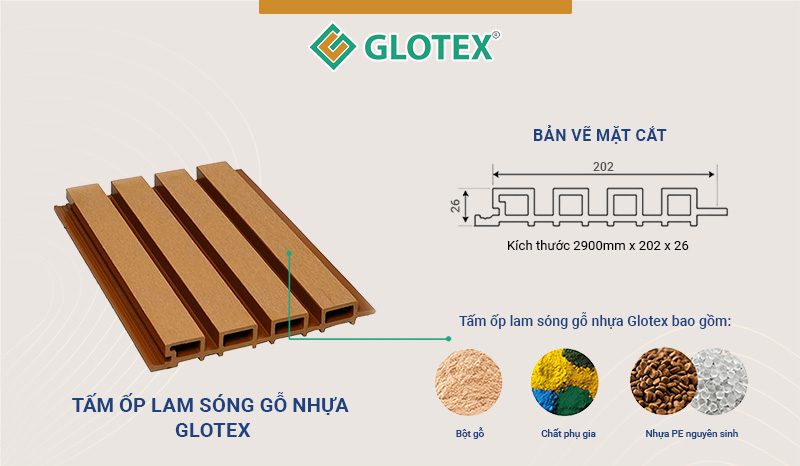 Kích thước của tấm ốp lam sóng gỗ nhựa Glotex
