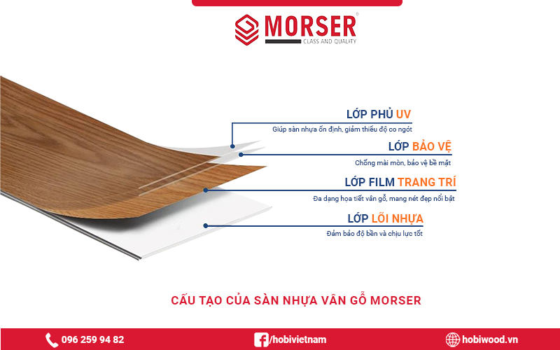 Cấu tạo của sàn nhựa Morser