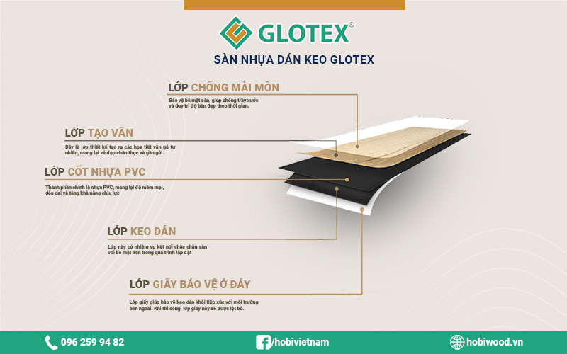 Cấu tạo của sàn nhựa dán keo Glotex