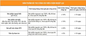Điều kiện nhập lại sản phẩm đã thi công tại Hobi