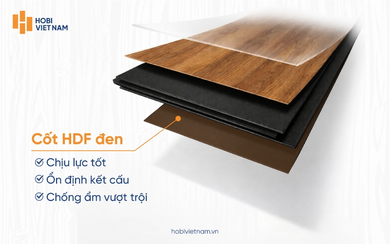 Các lớp cấu tạo chi tiết của sàn gỗ cốt đen chịu nước