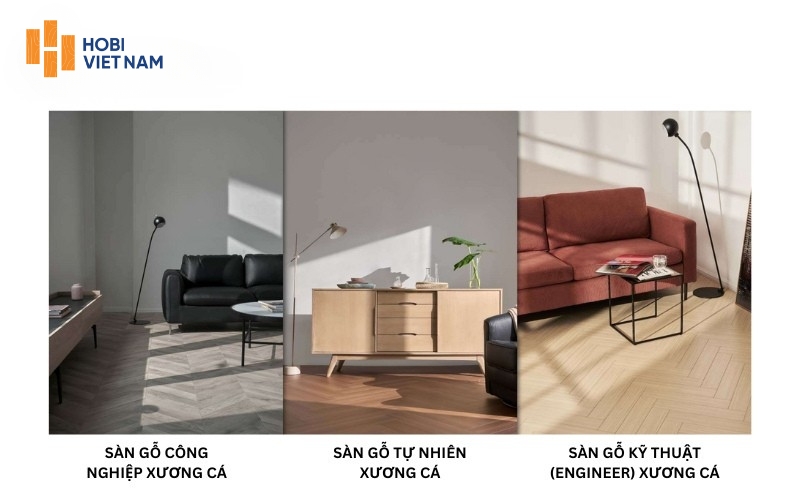 Mỗi loại vật liệu sẽ quyết định đến tuổi thọ, khả năng chịu nước và báo giá sàn gỗ xương cá