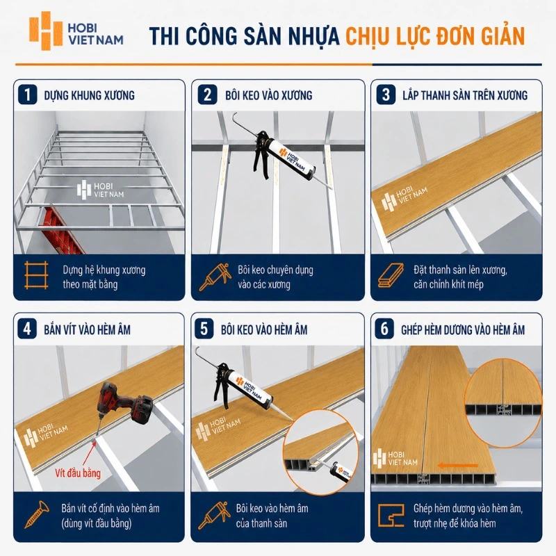 Cách thi công sàn nhựa chịu lực Glotex chuẩn kỹ thuật
