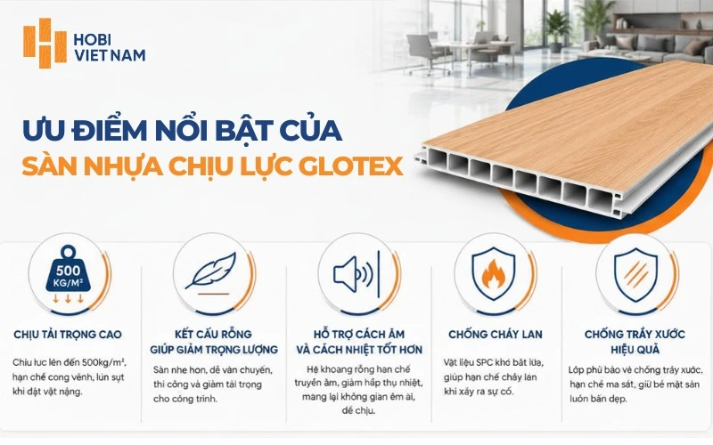 Các ưu điểm của sàn chịu lực Glotex