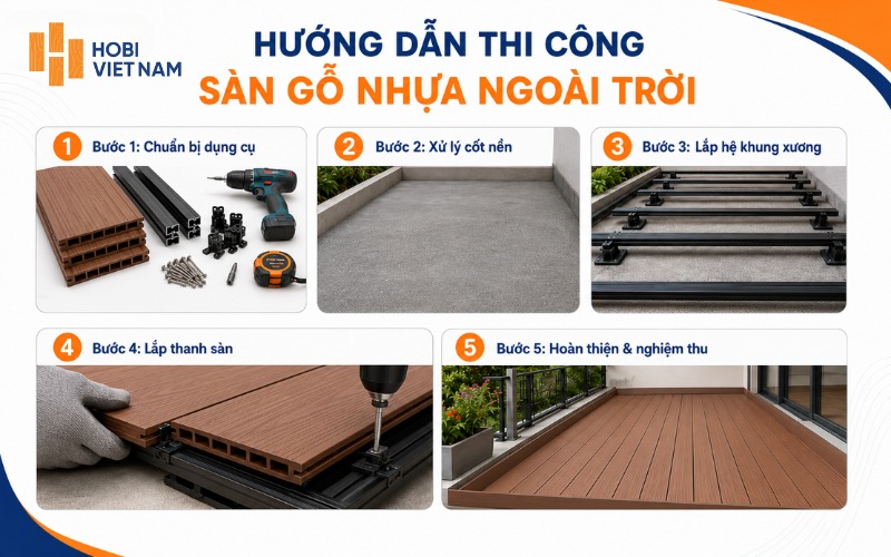 Hướng dẫn thi công sàn gỗ nhựa ngoài trời