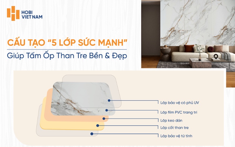 Tấm ốp than tre có kết cấu đặc chắc nên hạn chế mối mọt và nấm mốc