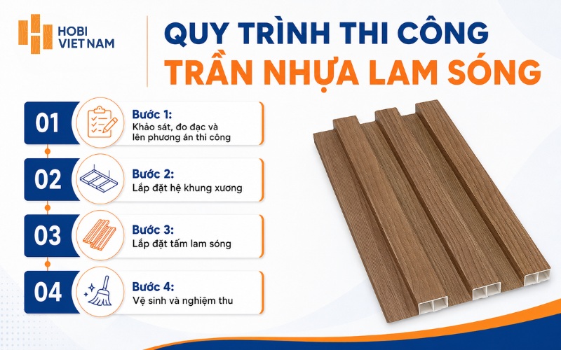 Quy trình thi công trần nhựa lam sóng
