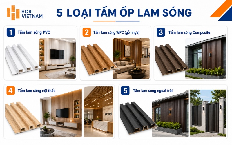 Chất liệu là yếu tố quyết định phần lớn giá vật tư