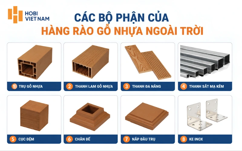 Các bộ phận của hàng rào gỗ nhựa