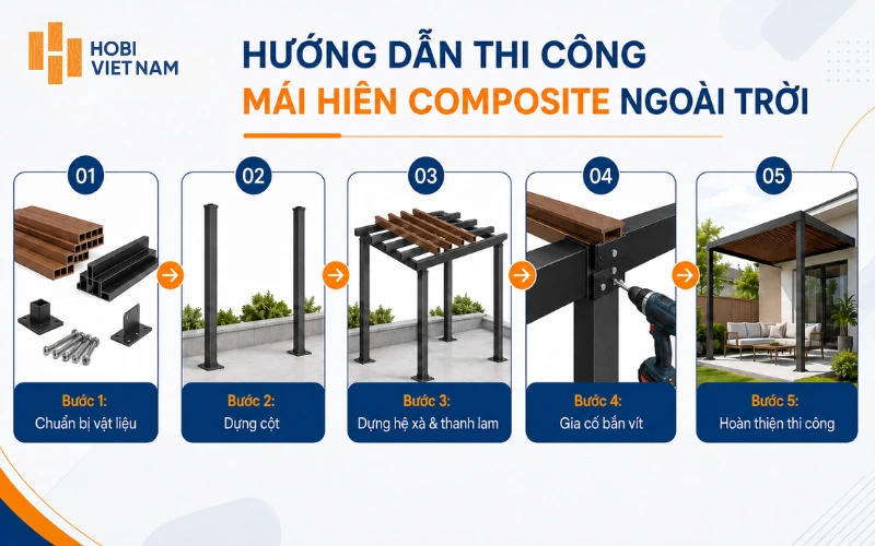 Thi công mái hiên gỗ nhựa ngoài trời Thi công mái hiên gỗ nhựa ngoài trời