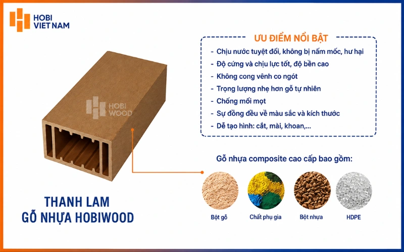 Cấu tạo của mái hiên composite ngoài trời Cấu tạo của mái hiên composite ngoài trời