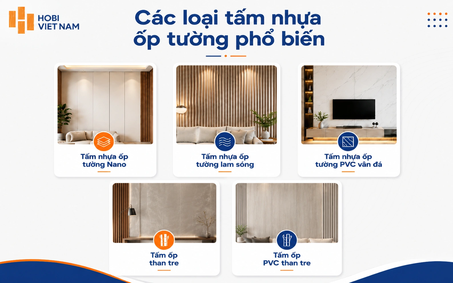 Các loại tấm nhựa dùng để ốp tường phổ biến Các loại tấm nhựa dùng để ốp tường phổ biến