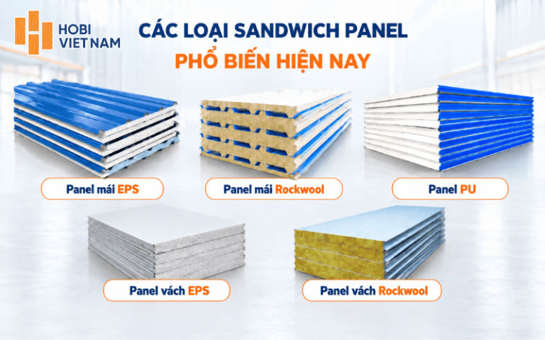 Sandwich Panel là gì? Cấu tạo, phân loại và ứng dụng trong xây dựng